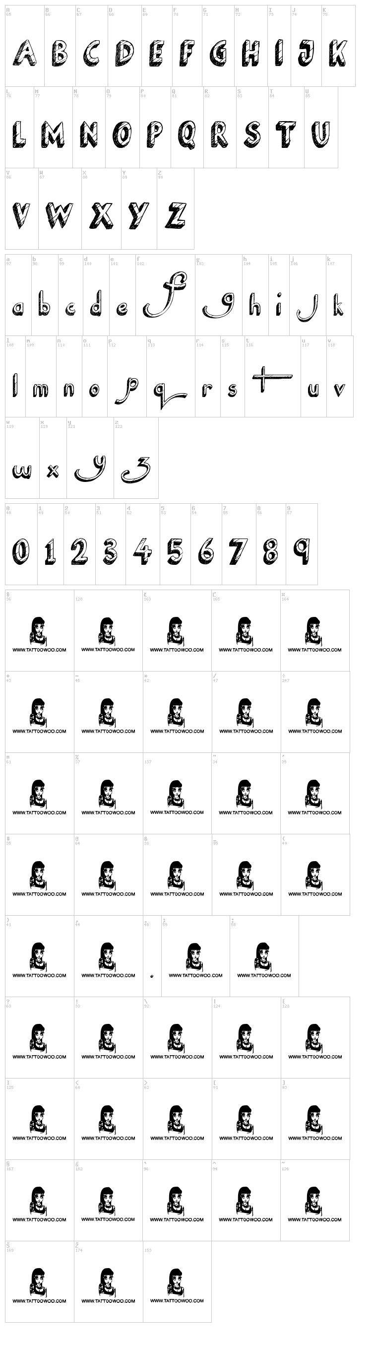 National Cartoon font map